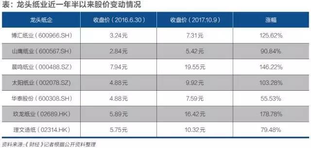 半岛中文网官网入口
